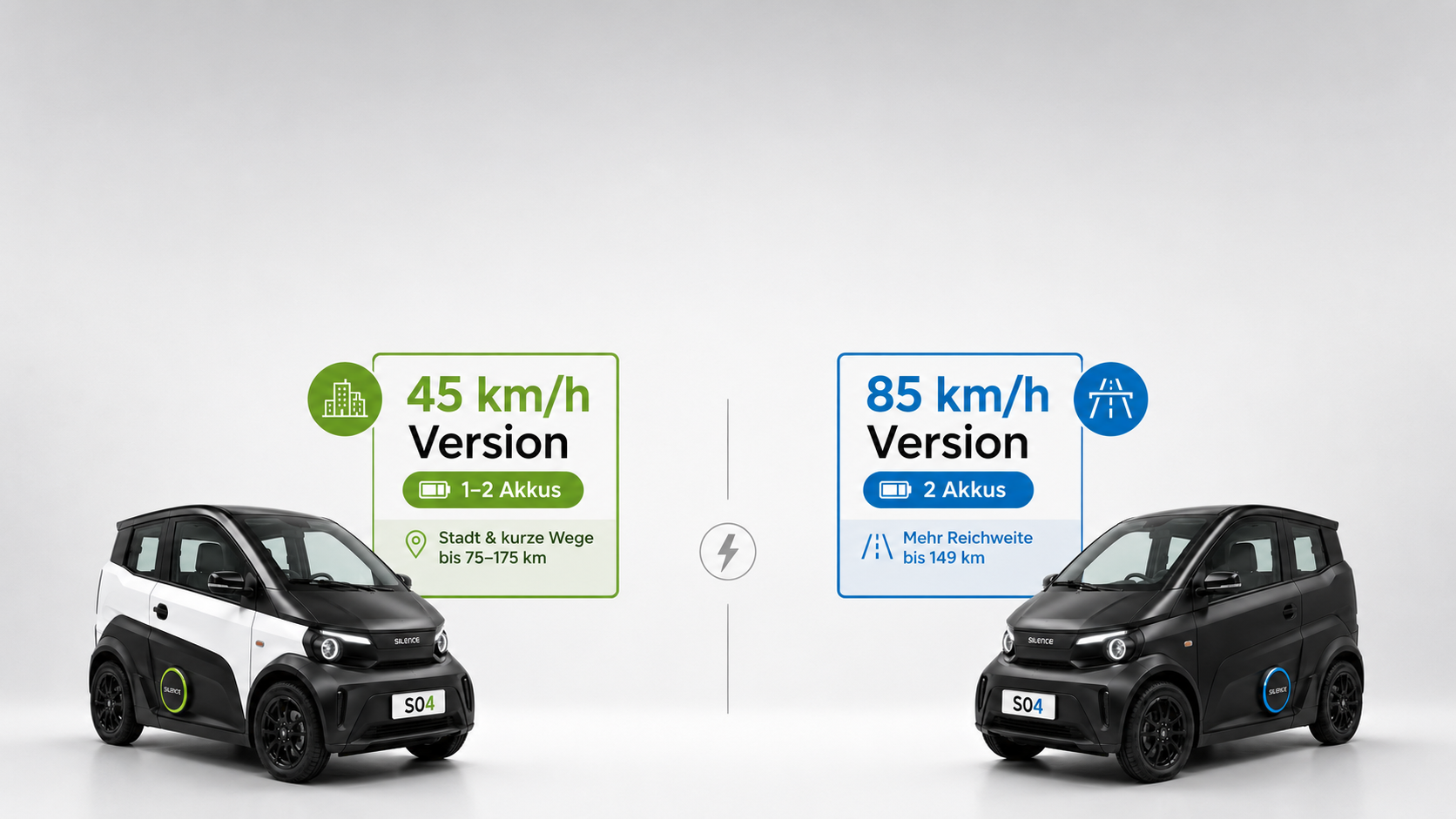 Silence S04 45 oder 85 km/h: Welche Version passt besser?